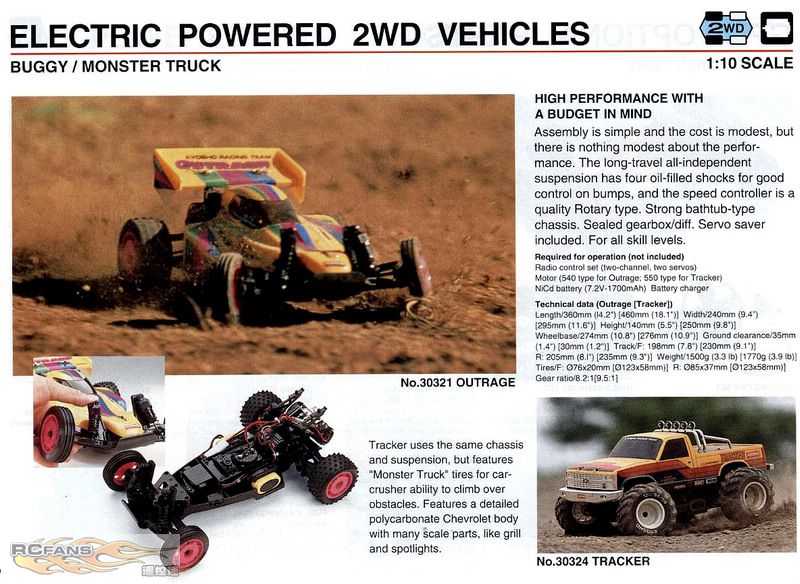 kyosho 1994- 005.jpg