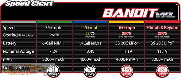 2407_speed_chart_med.jpg