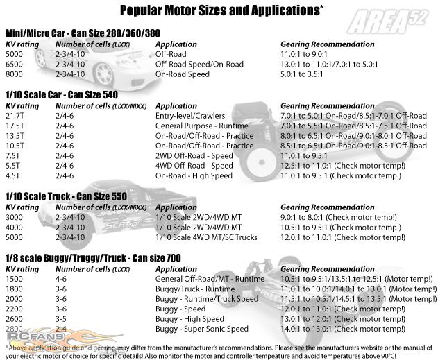 motor-applications.jpg