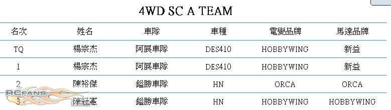 4wdsc.jpg