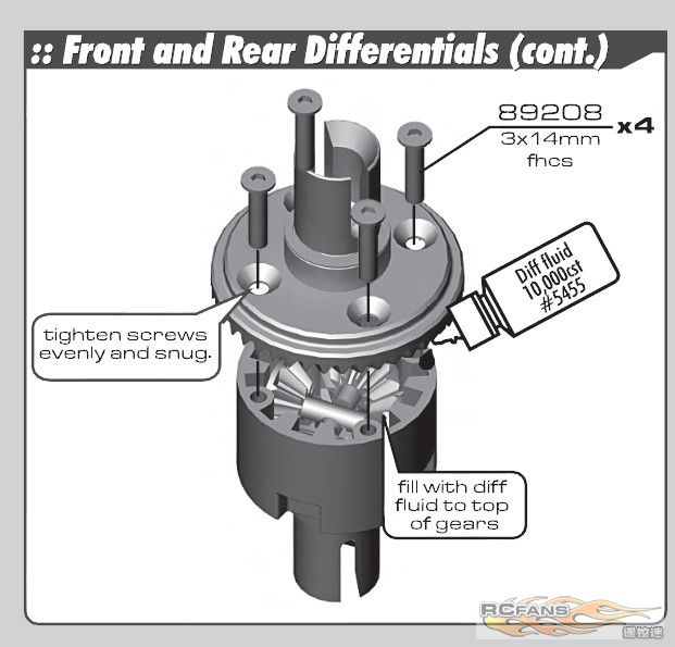 Fr & Rr diff SC8e.jpg