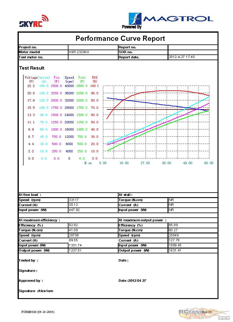 X8P-2320KV.jpg