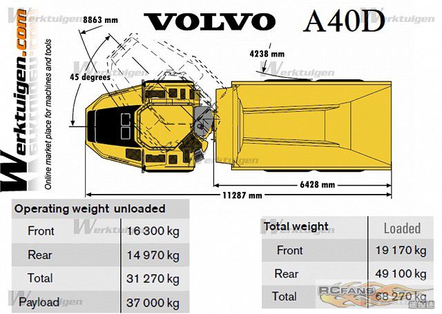 volvo-a40d...jpg