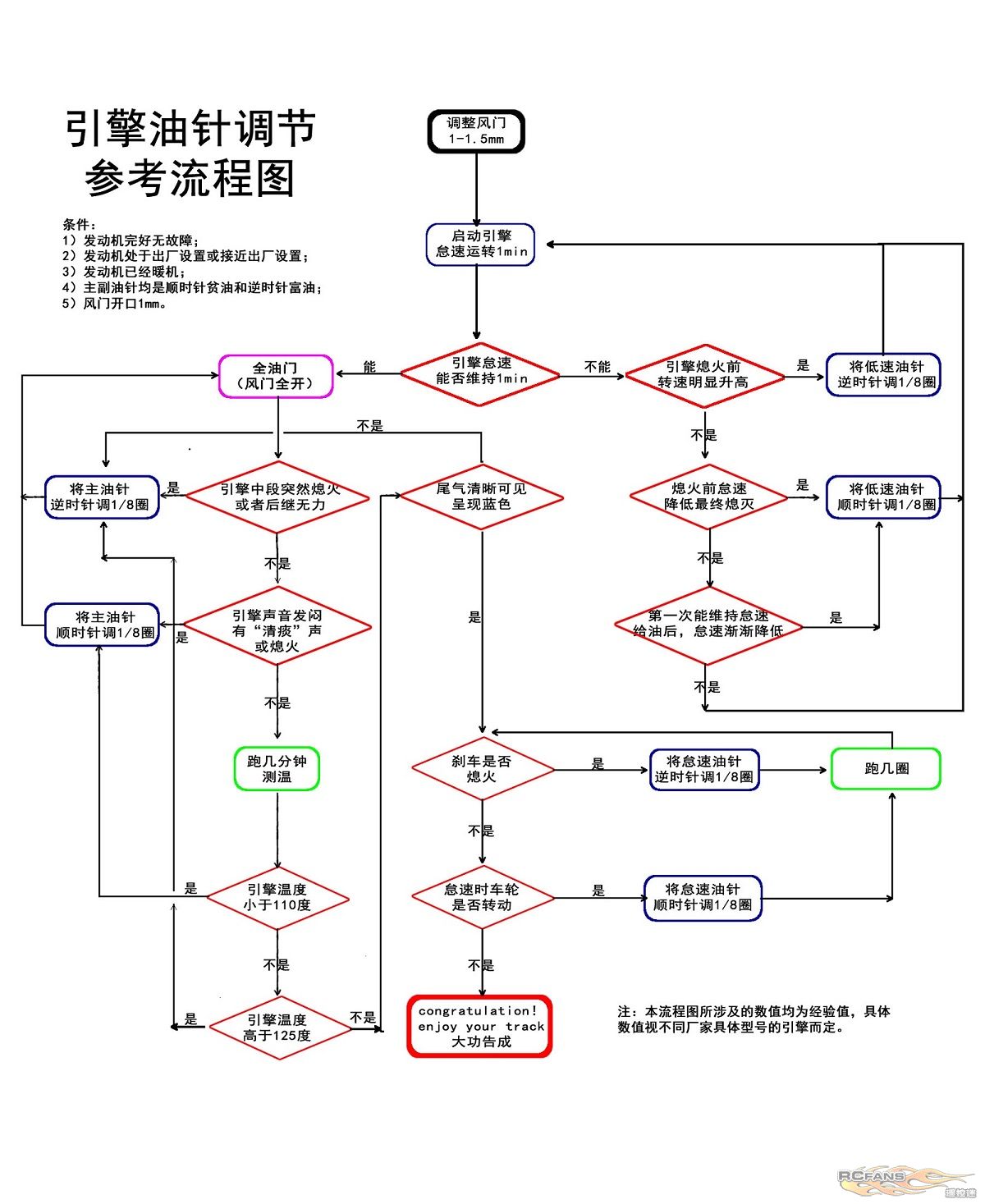 matrixxx production