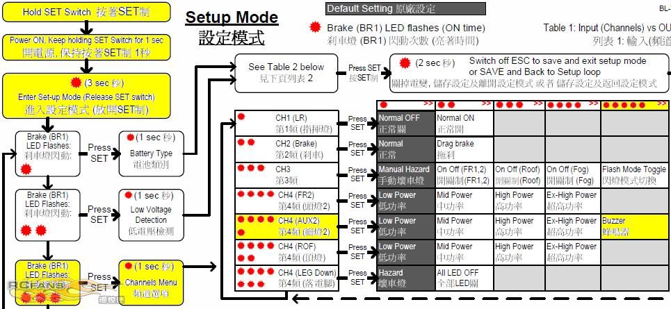 V31M Buzzer.JPG