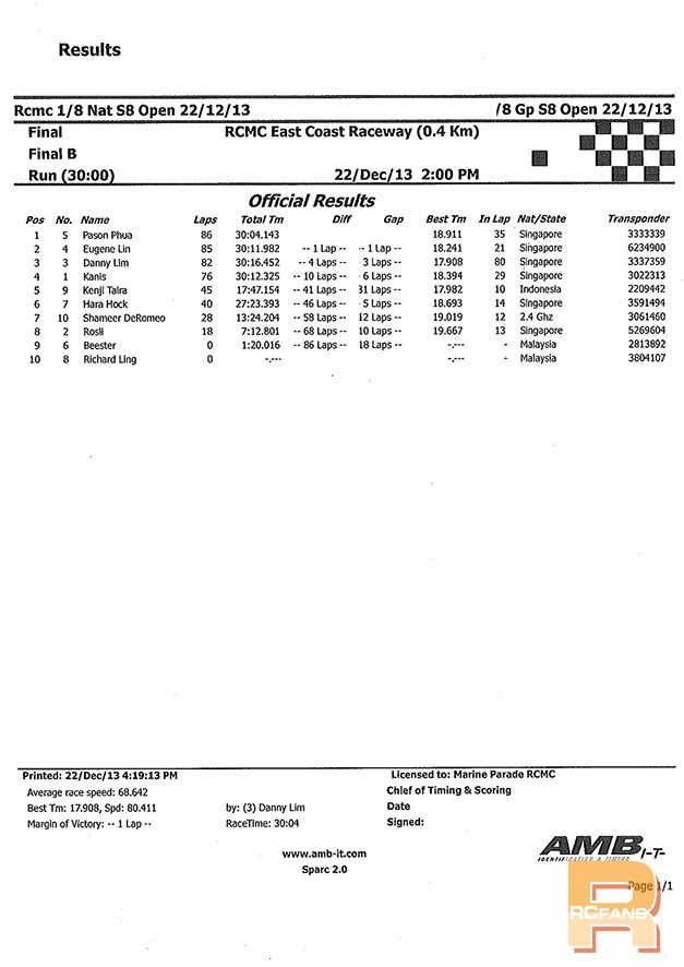 122213 Race Results Series 8 tenth and eigth scale (1)-3_s.jpg