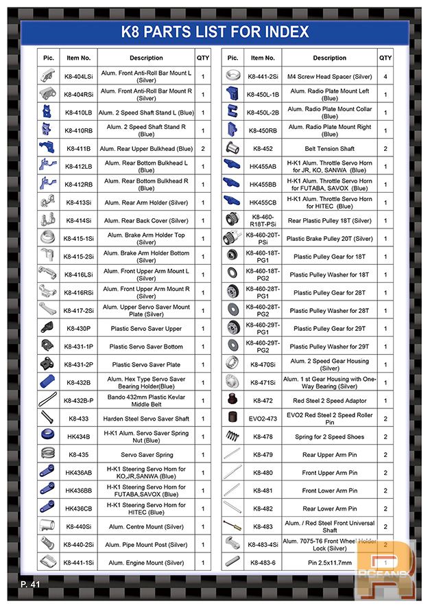 K8 Instruction Menu - P.41.jpg