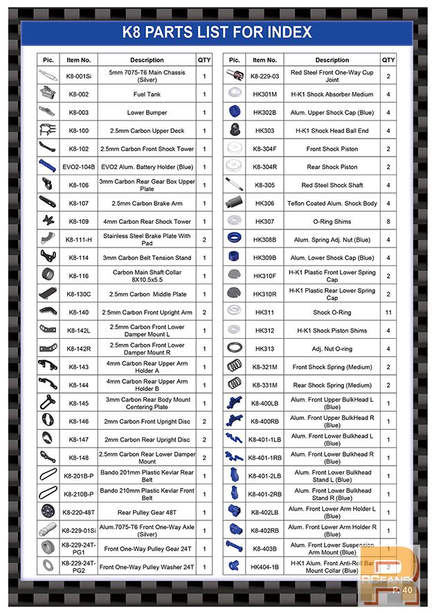 K8 Instruction Menu - P.40.jpg