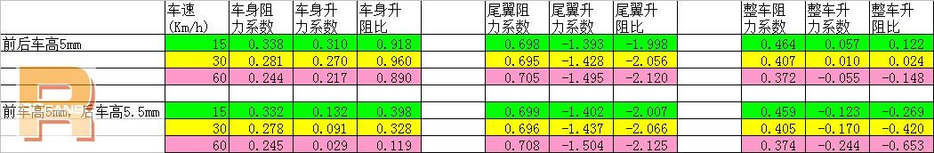 RideHeight.jpg