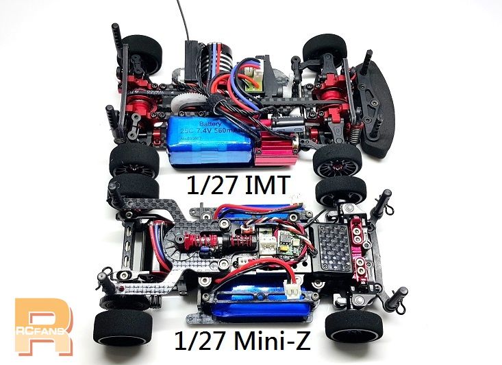 IMTͬmini-zԱ