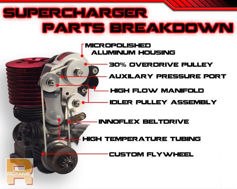 RB_INNOVATIONS_SUPERCHARGER_SYSTEM_f4a6a7735028b82653bc_2.jpg