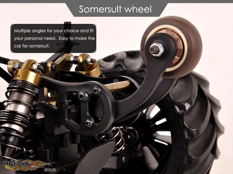 Somersult wheel.jpg