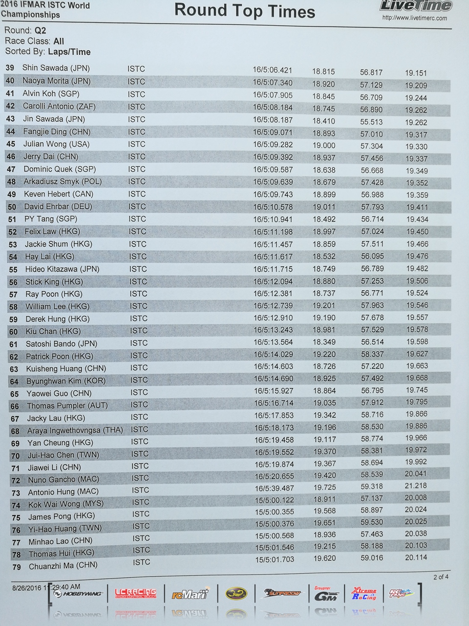 Ifmar 2016 16-08-26 11_33_18_1.jpg