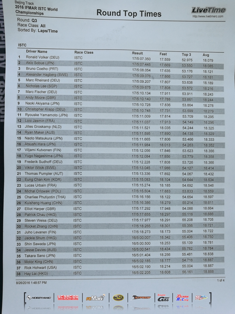 Ifmar 2016 16-08-26 13_50_46_00.jpg