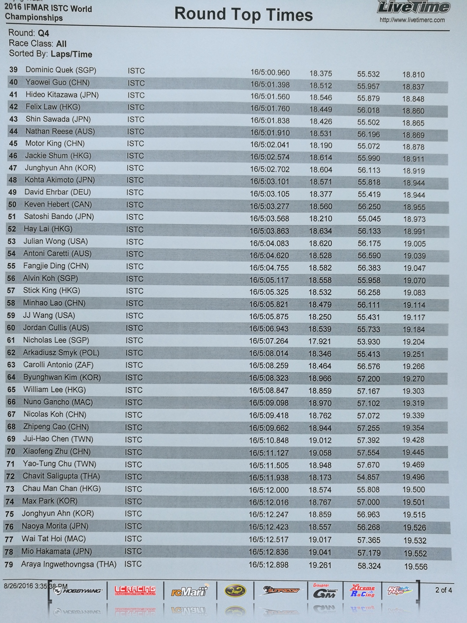 Ifmar 2016 16-08-26 15_39_08_01.jpg