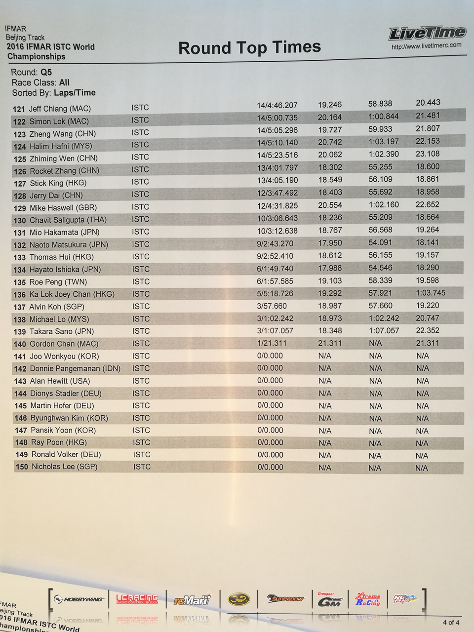 Ifmar 2016 16-08-26 18_08_36_07.jpg