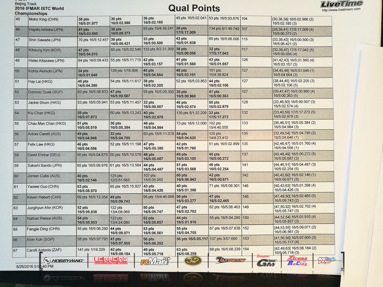 Ifmar 2016 16-08-26 18_09_05_04.jpg