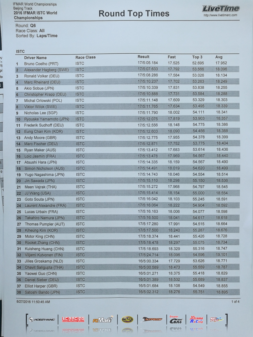 Ifmar 2016 16-08-27 11_53_39_00.jpg