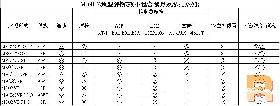 xMINI-Z.jpg