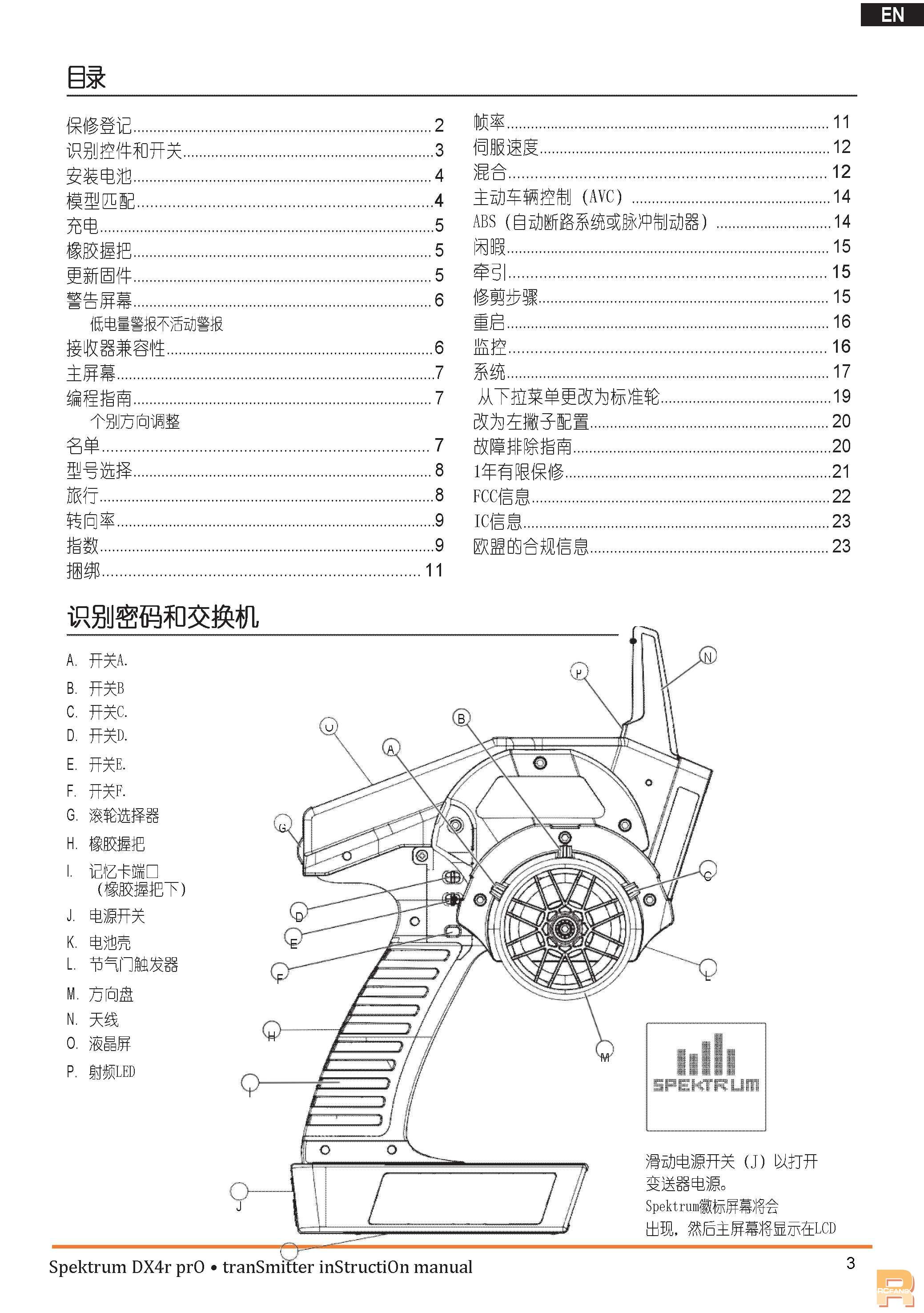 DX4R-ProSPM4100_Manual_EN빷www.fanyigou.com5.jpg