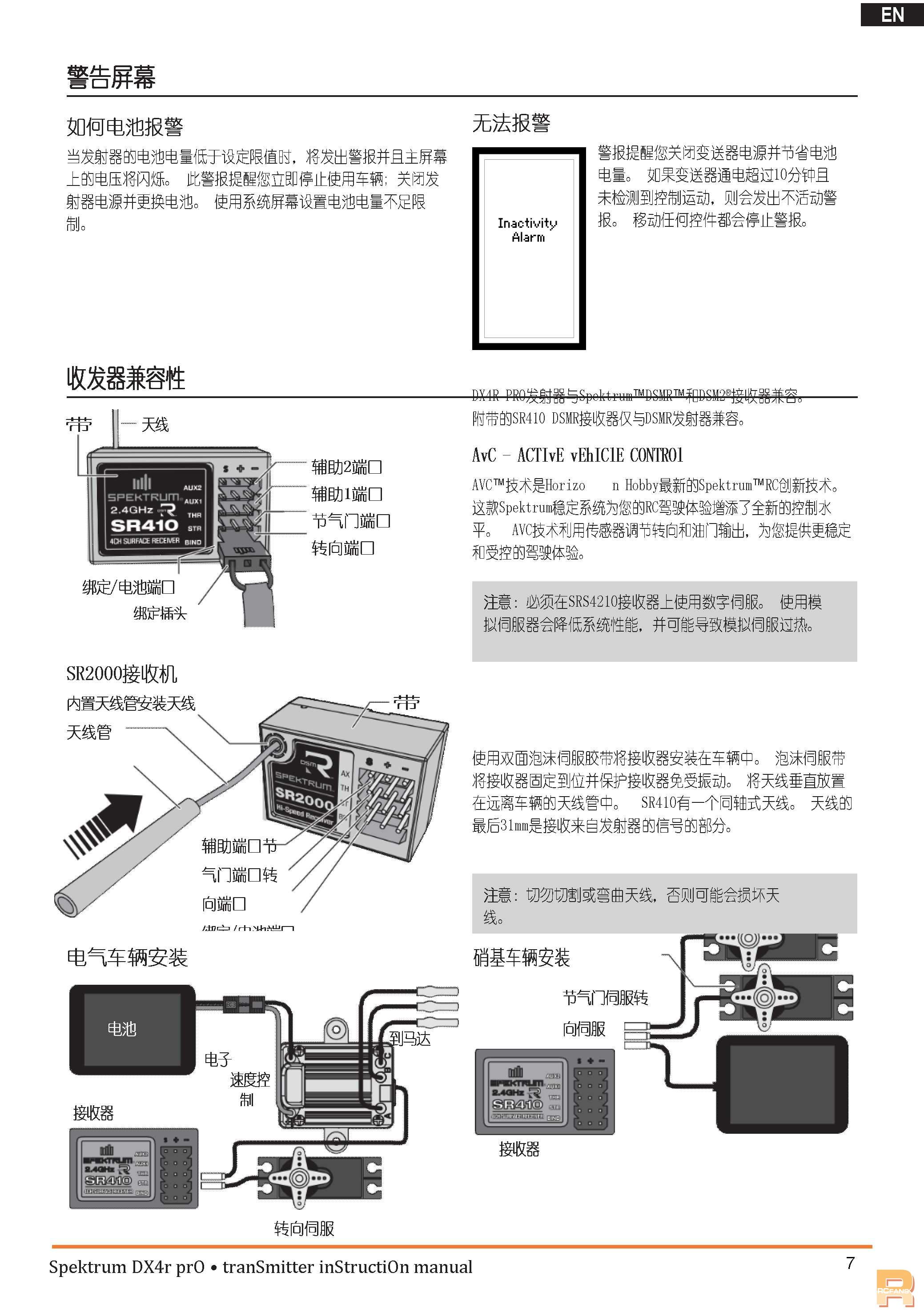 DX4R-ProSPM4100_Manual_EN빷www.fanyigou.com9.jpg