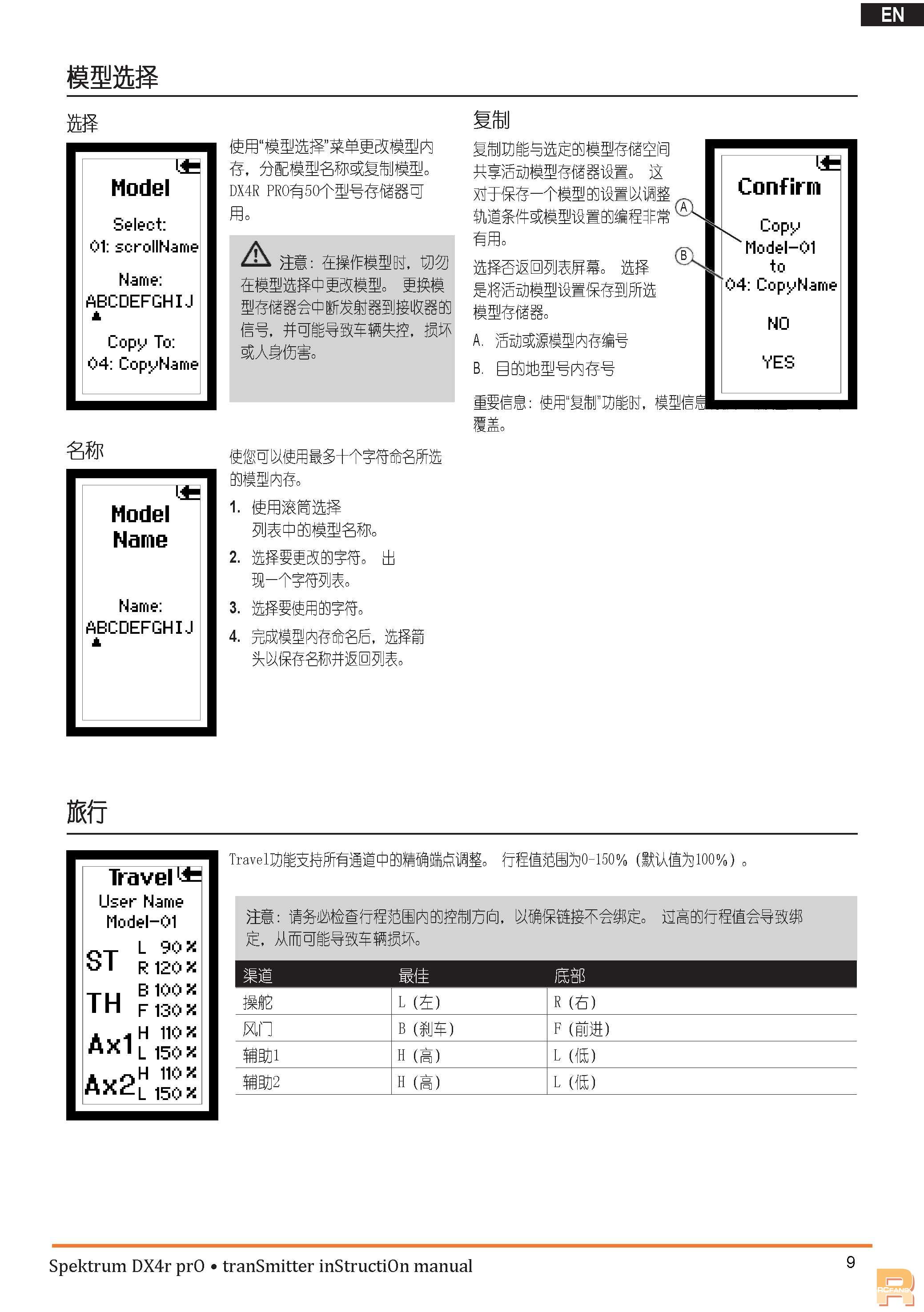 DX4R-ProSPM4100_Manual_EN빷www.fanyigou.com11.jpg