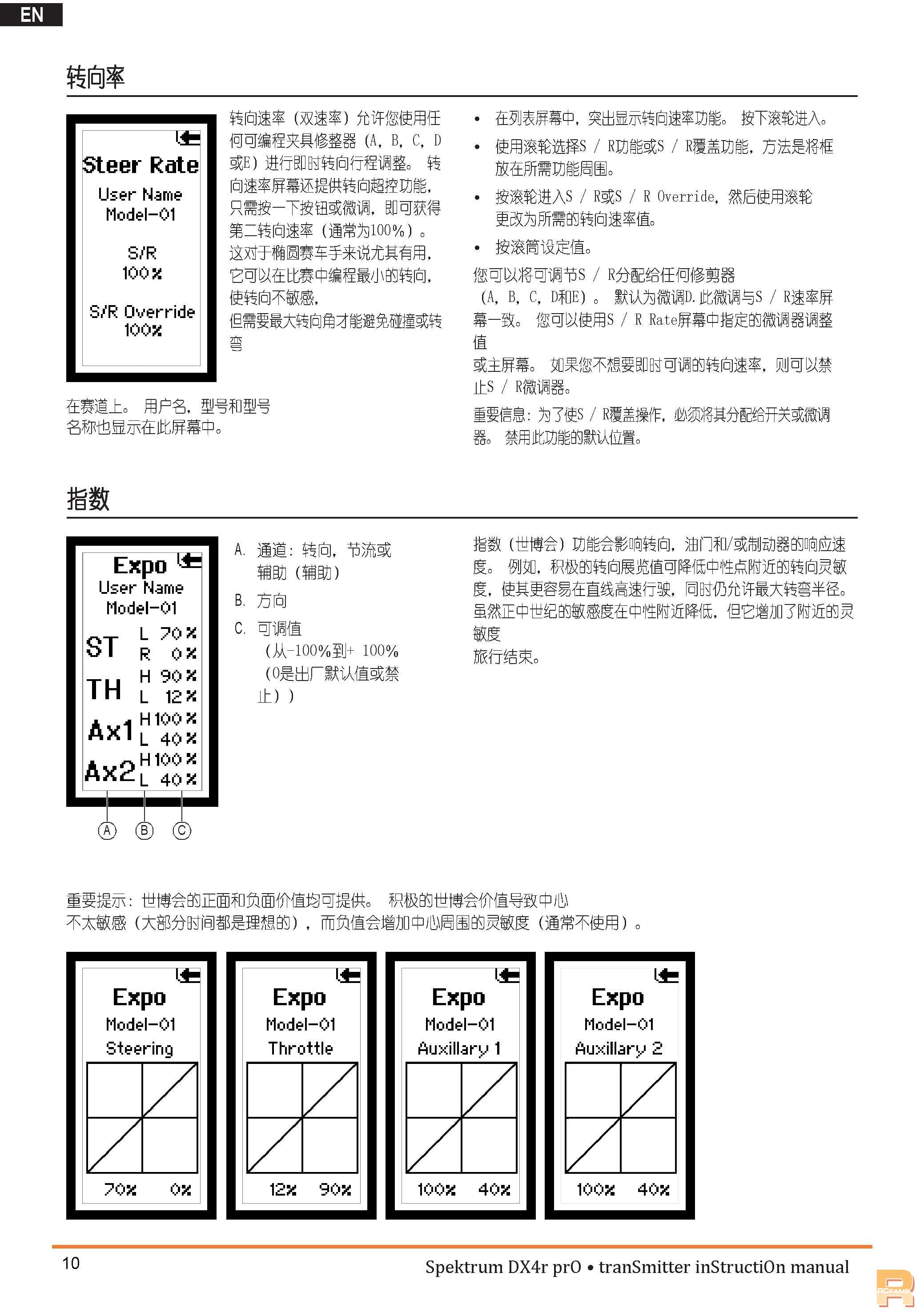 DX4R-ProSPM4100_Manual_EN빷www.fanyigou.com12.jpg