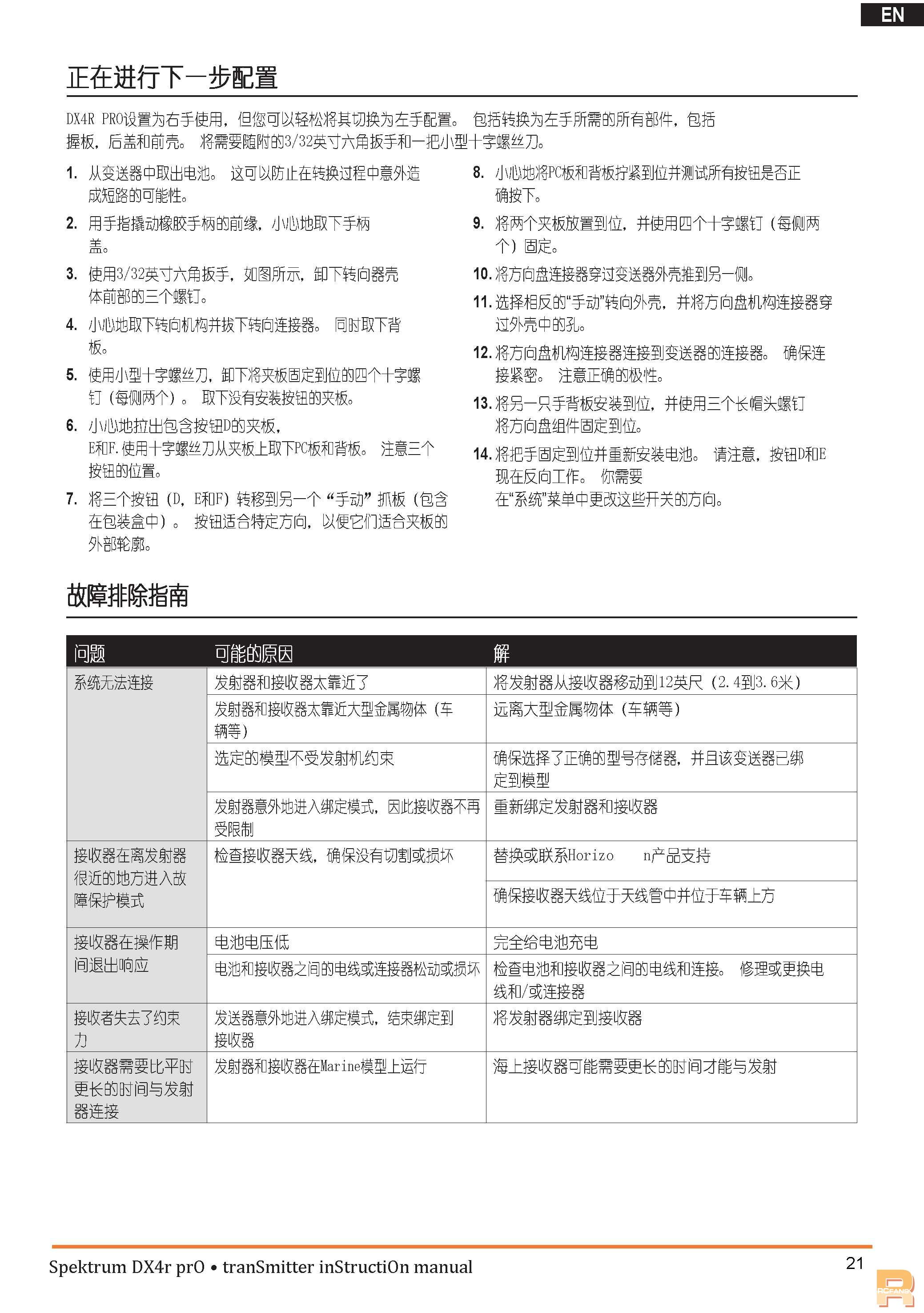 DX4R-ProSPM4100_Manual_EN빷www.fanyigou.com23.jpg