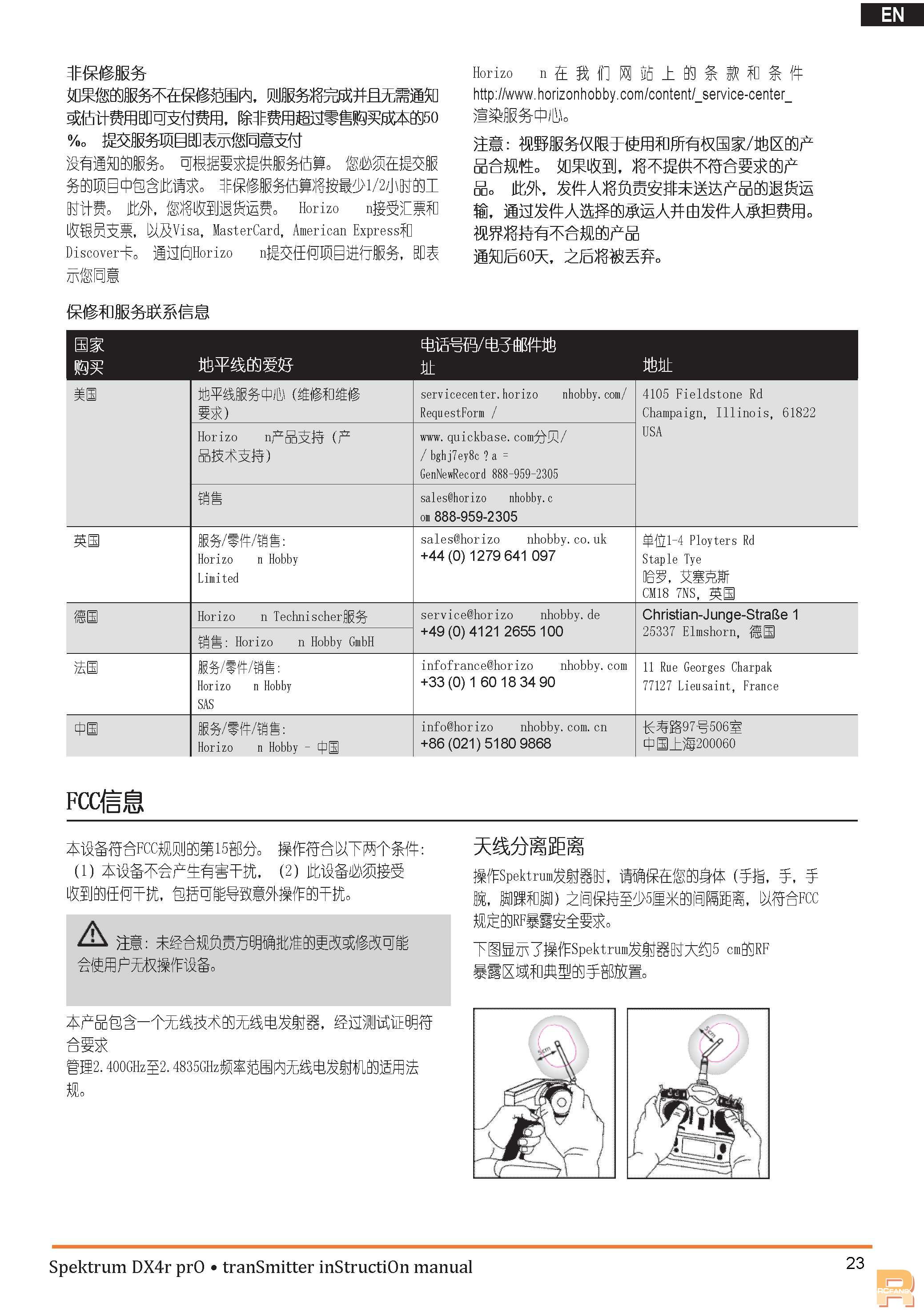 DX4R-ProSPM4100_Manual_EN빷www.fanyigou.com25.jpg