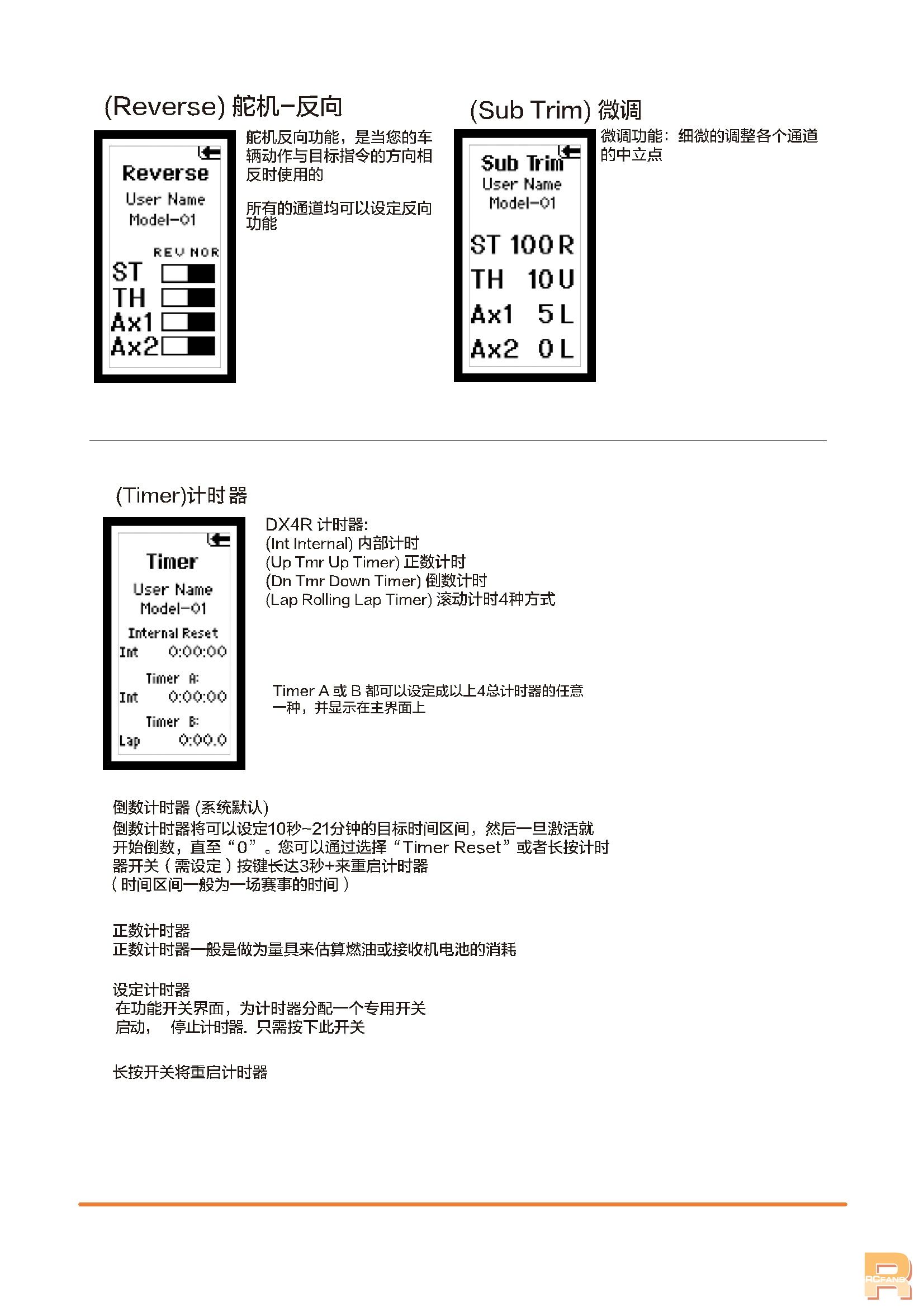 SPM4100 DX4Rļ˵9.jpg