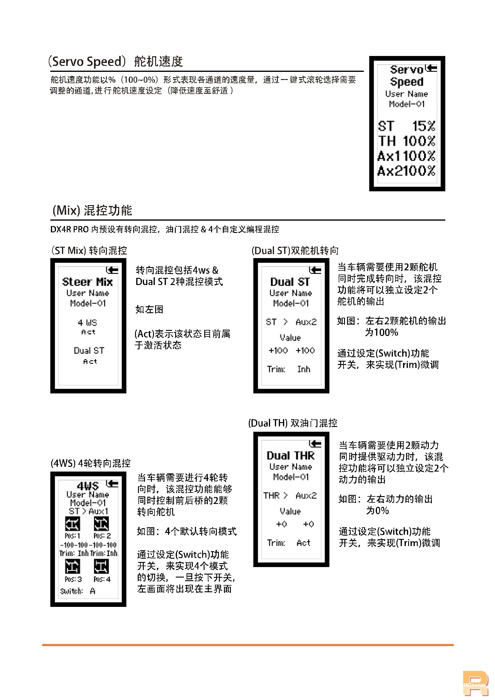 SPM4100 DX4Rļ˵11.jpg