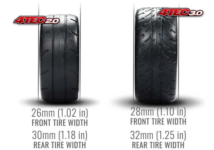 93054-4-Tec-Tires-Comparison-001.jpg