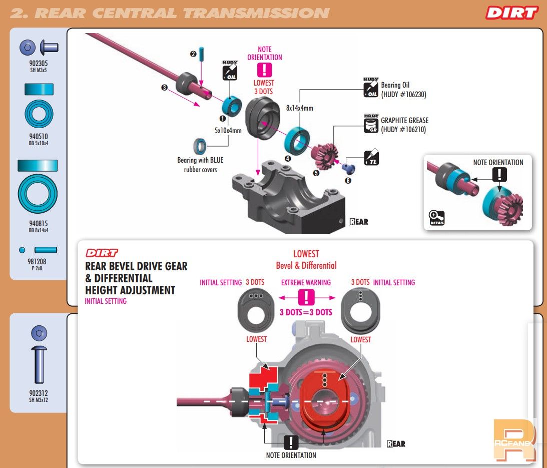 Xray xb4 2021