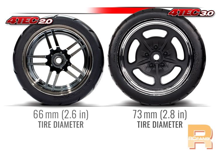 4-Tec-Tires-Comparison-02.jpg