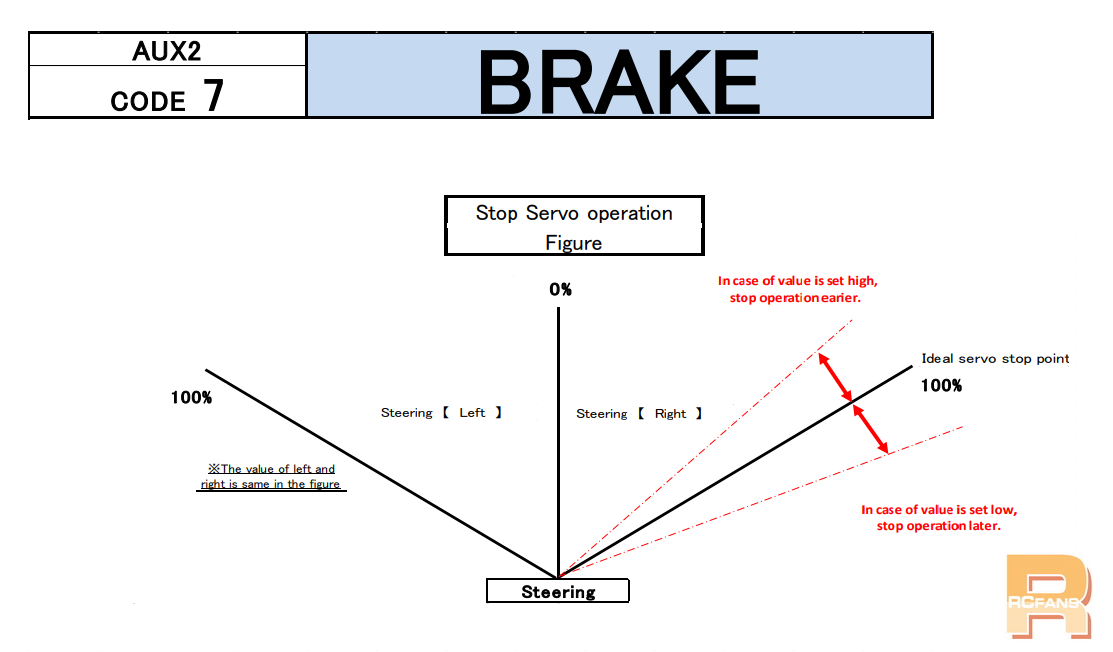 brake.png