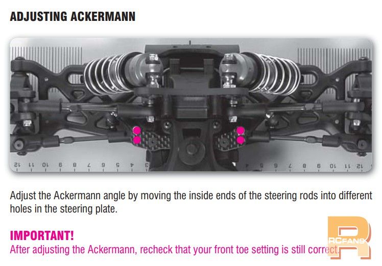 Ackermann figure and note.jpg