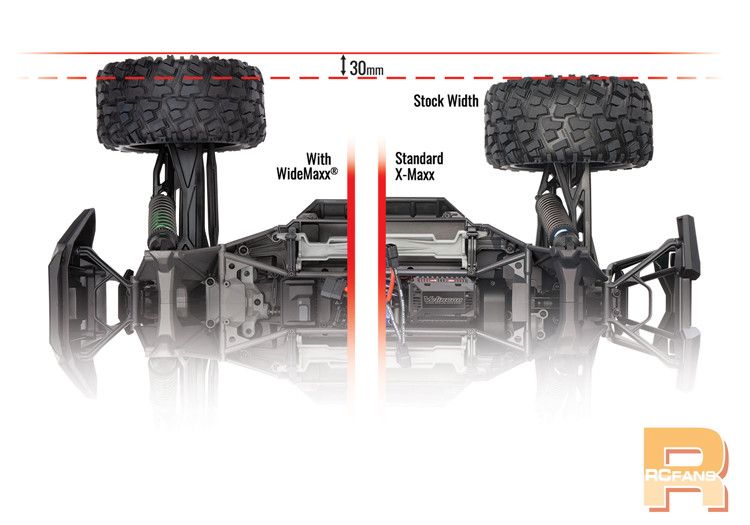 7895-Wide-XMaxx-Size-Comparison-Chassis-overhead.jpg