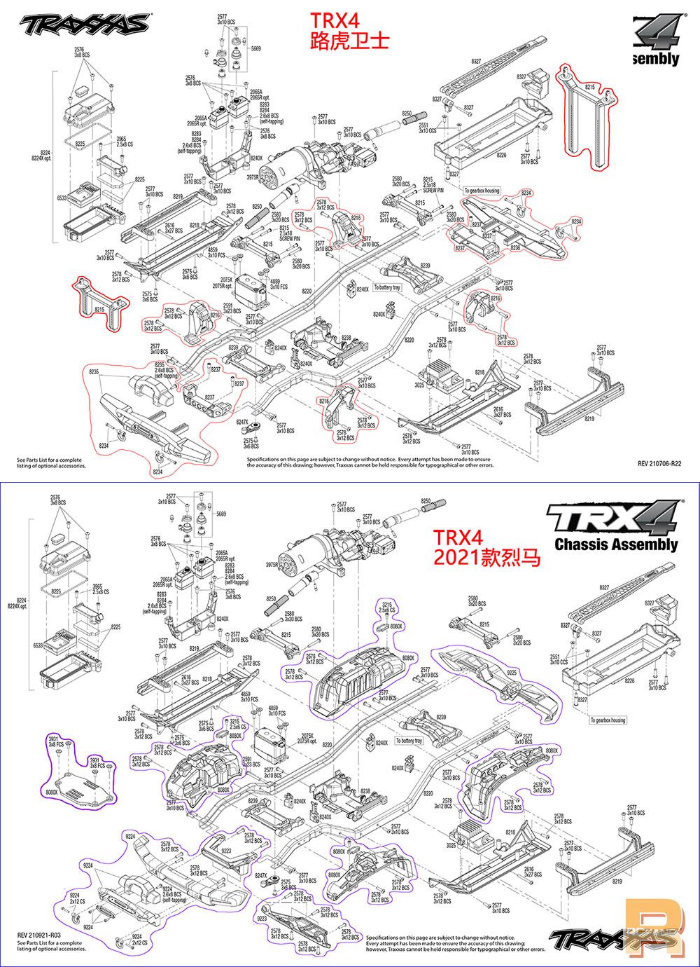 TRX4·ʿ2021Ա