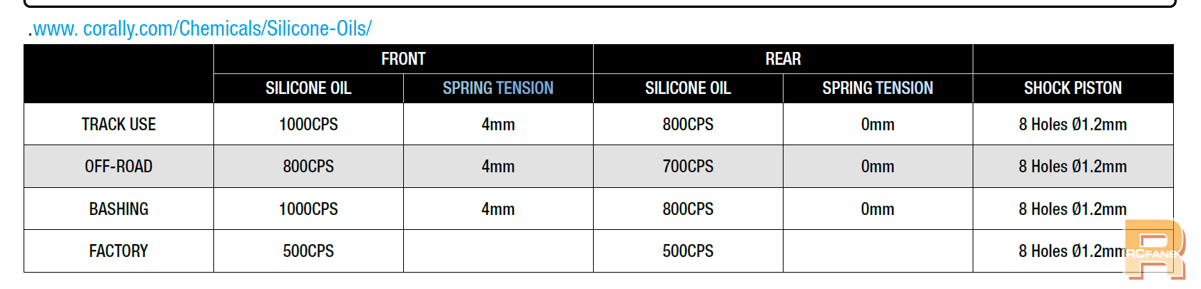 spring tensionָǱ{hλ