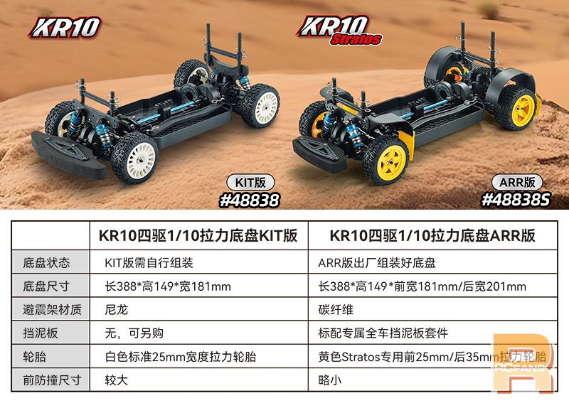 KR10 ARR (10).JPG