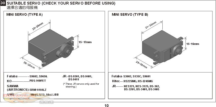 Servo size