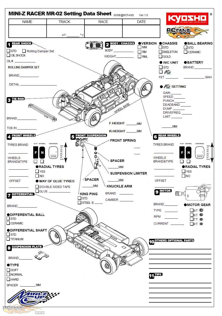 Setting Sheet