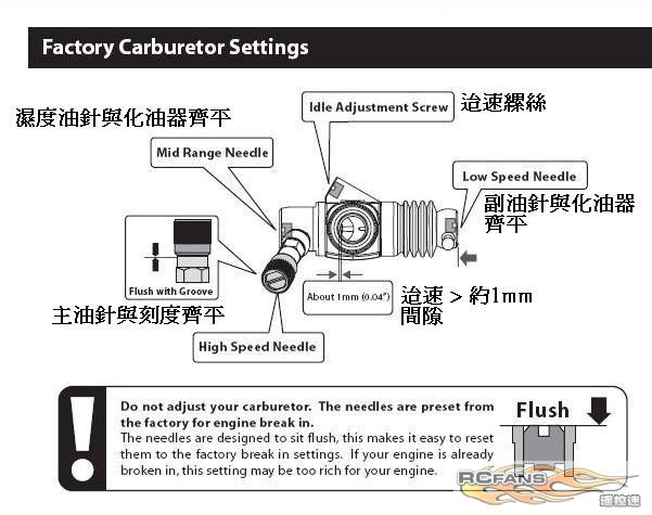 Axial 28 Factory setting.JPG