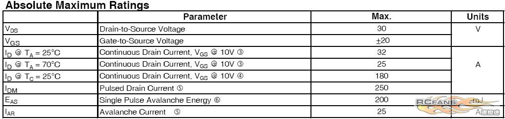 IRF6635 SPEC.JPG