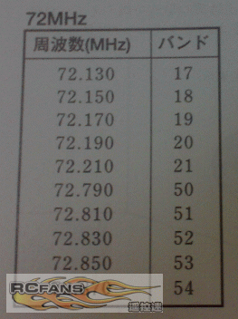 JR72MHZܲ.gif