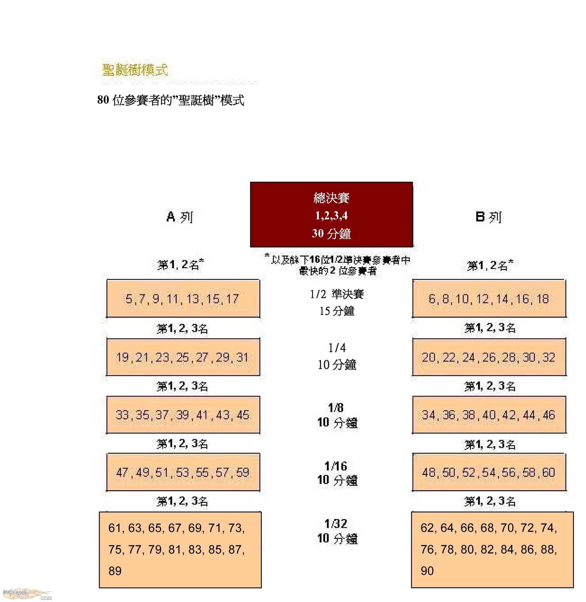 3rdKM Asia Cup_China.jpg