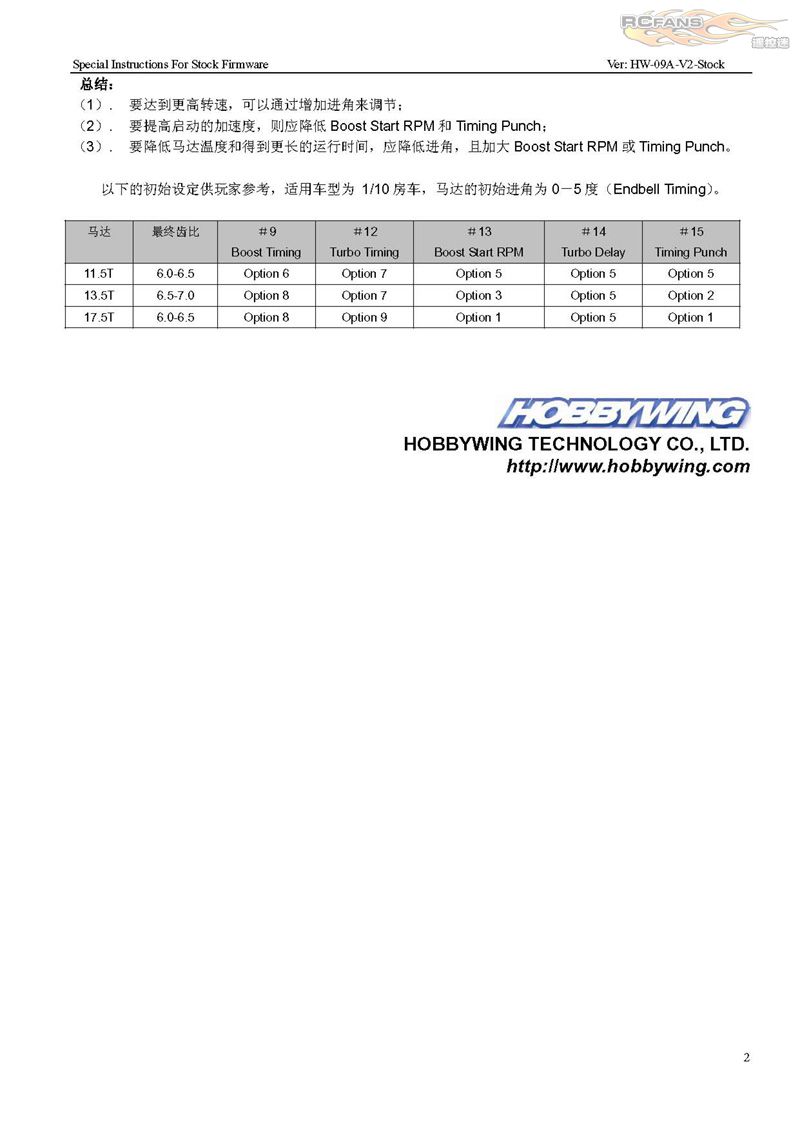 HW-09A-V2-STOCK_2.jpg