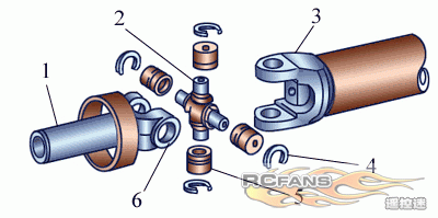 cvd3.gif