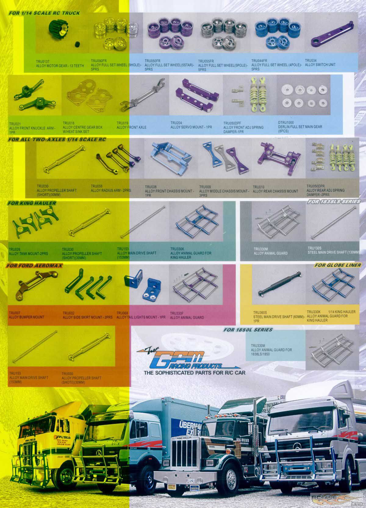 !Tamiya 1-14 scale GPM Parts.jpg