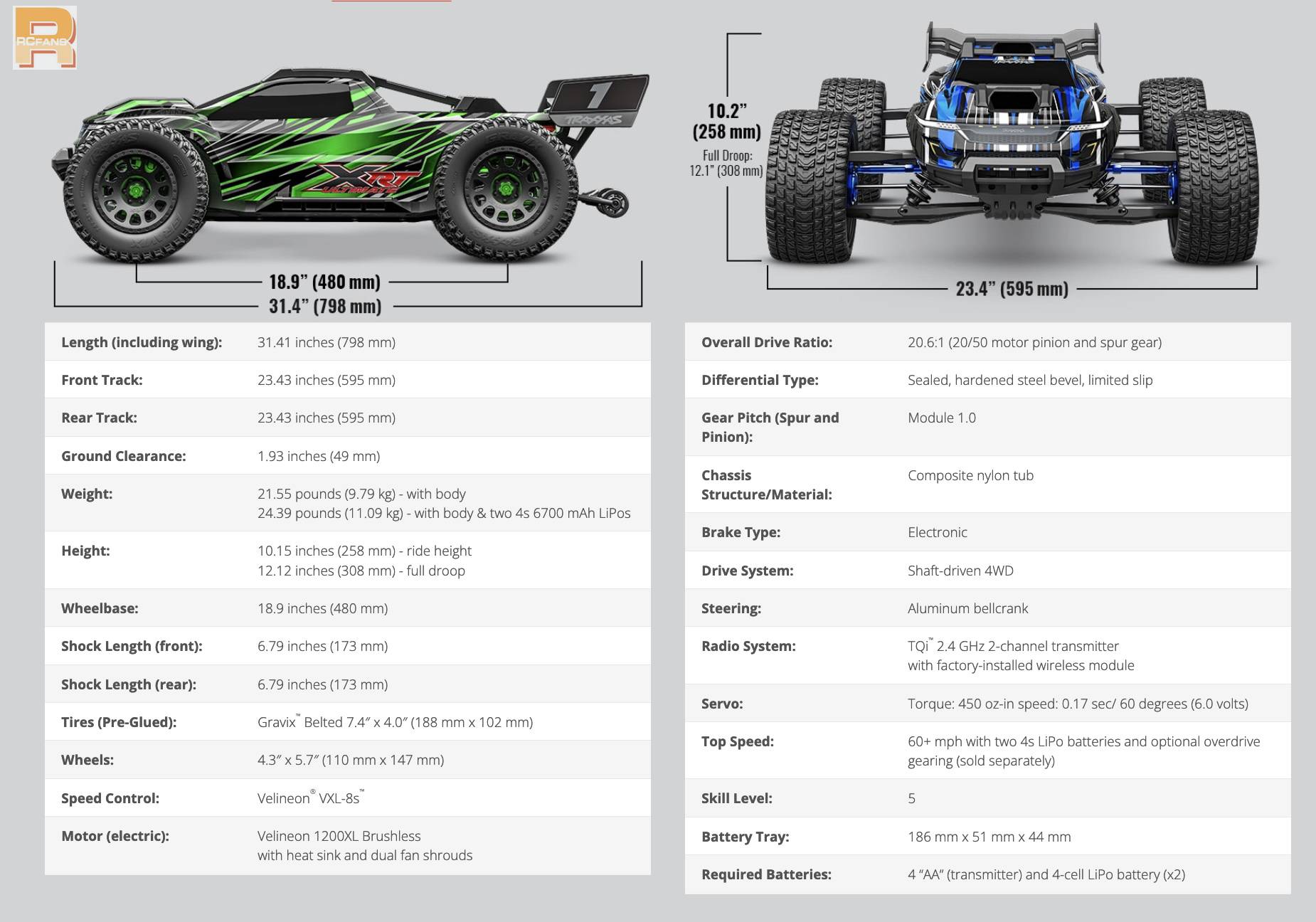 RCFans Traxxas 2024 XRT 限量终极版 Powered by Discuz!